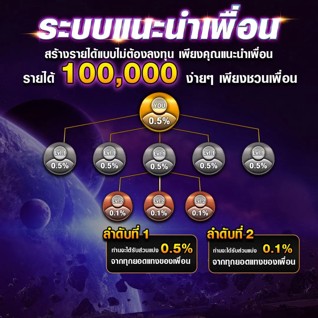 betflik6789 โปรโมชั่น